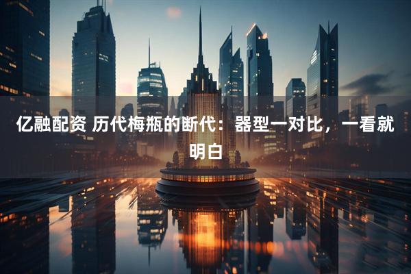 亿融配资 历代梅瓶的断代:器型一对比,一看就明白